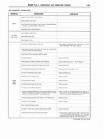 1960 Ford Truck 850-1100 Shop Manual 398.jpg